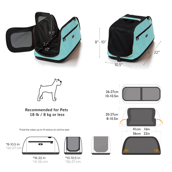 Airline Approved Dog Carrier, Sleepypod Air in Robin Egg Blue - DOGSPA2BL